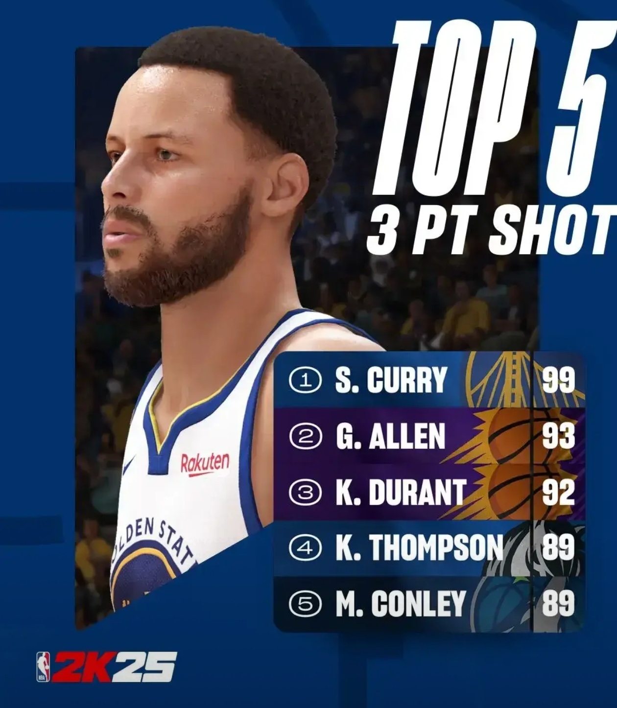 包含今晚NBA常规赛传出新动向,孟菲斯灰熊队长鼓劲,管理层表态——气氛紧张,资深球员宣示担当的词条 包含今晚NBA常规赛传出新动向,孟菲斯灰熊队长鼓劲,管理层表态——气氛紧张,资深球员宣示担当的词条