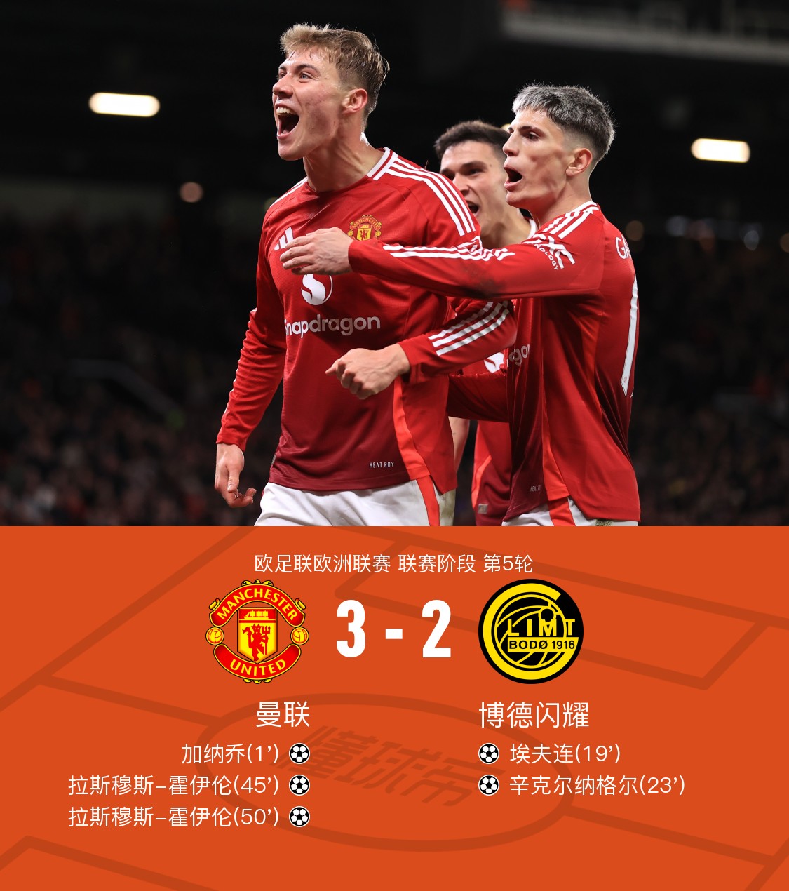 欧联倒计时,浙江稠州赛前止住颓势,细节引发关注,气氛紧张,球队文化再被提及 欧联倒计时,浙江稠州赛前止住颓势,细节引发关注,气氛紧张,球队文化再被提及