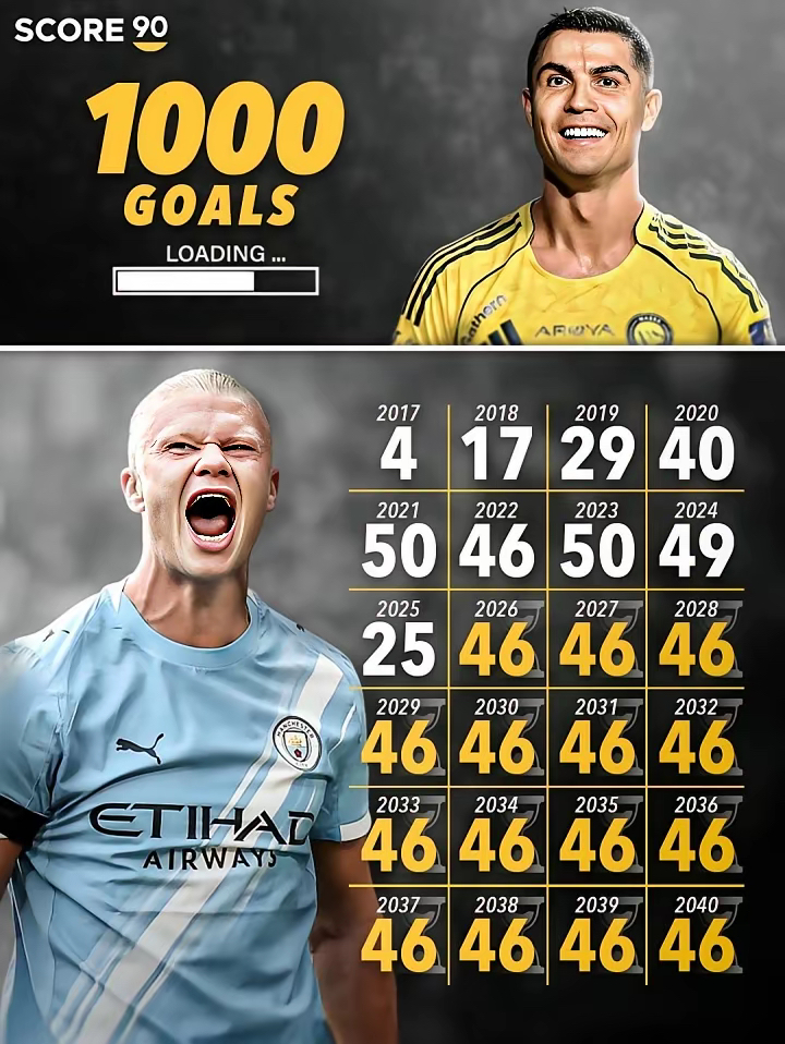 南宫体育- c罗比赛结果 